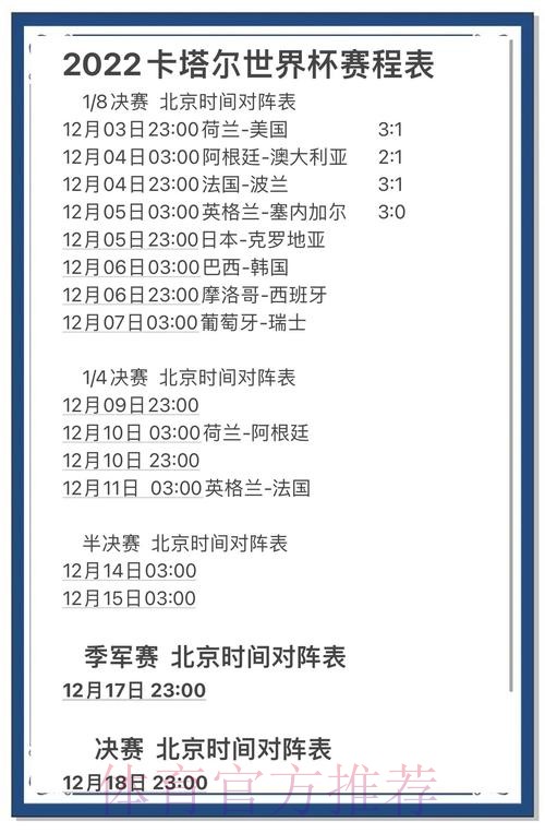 世界杯预测教程